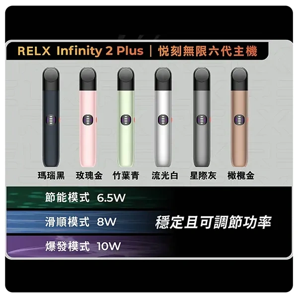 Relx悅刻六代主機 RELX Infinity 2 Plus宙斯6代霧化煙桿