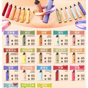 鎧斯KIS5磁吸式一次性電子煙 | 6500口 18種口味自由混搭