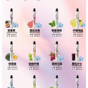 思博瑞SP2S Once Pro一次性電子煙 | 5000口 台灣現貨 拋棄式