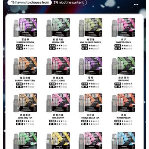 思博瑞SP2S MAX專用煙彈 | 2顆裝 適配MAX充電式主機 全新上市